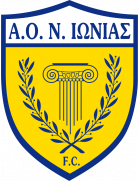 Nea Ionia