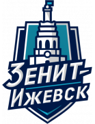SSh Zenit Izhevsk