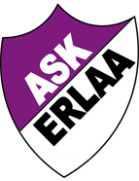 ASK Erlaa Jugend (-2022)