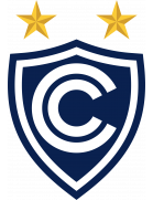 Club Cienciano Sub20