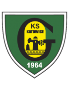 GKS Katowice II