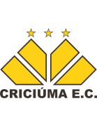 Criciúma Esporte Clube B