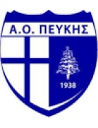 AO Pefki Athen