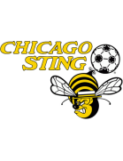 Chicago Stings