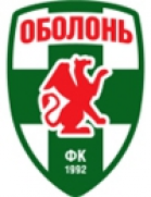 Obolon Kyiv II (-2012)