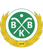 Bodens BK U19