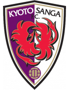 Kyoto Sanga U18