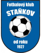 FK Stankov