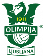 NK Olimpija Ljubljana U19