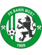 FK Banik Most U19 (-2016)