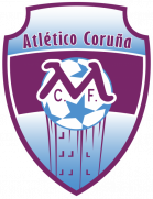Atlético Coruña Montañeros Onder 19