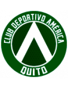 CD América de Quito U20