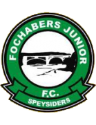 Fochabers FC