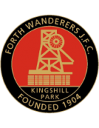 Forth Wanderers FC