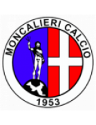 Moncalieri Calcio