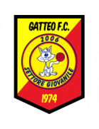 ASD Gatteo FC