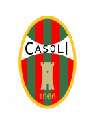 ASD Casoli Calcio 