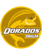 Dorados de Sinaloa U20