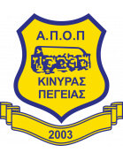 APOP Kinyras Pegias U21