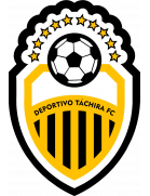 Deportivo Táchira U20