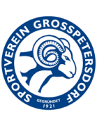 SV Großpetersdorf