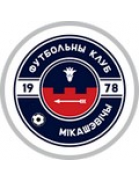 FK Mikashevichi U19