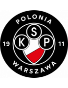Polonia Polónia