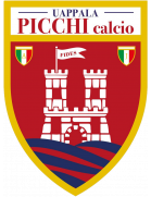 Armando Picchi Calcio