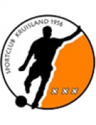 SC Kruisland