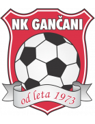 NK Gancani
