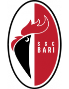 SSC Bari Altyapı