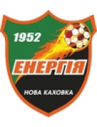 Energiya Nova Kakhovka