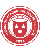 Hamilton Academical FC