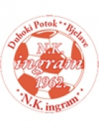 NK Ingram Duboki Potok