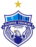 Club Alianza Unicachi