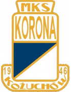 Korona Kozuchow