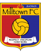 Milltown FC