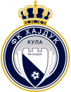 FK Hajduk 1912