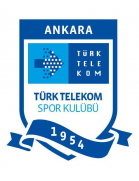 Türk Telekomspor U21