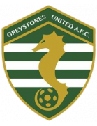 Greystones United