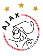 Ajax Amsterdam Młodzież