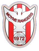 Moyne Rangers FC
