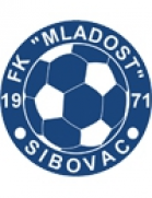 FK Mladost Sibovac