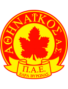 Athinaikos AS U19