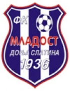 FK Mladost Donja Slatina