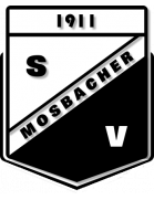 Mosbacher SV (Thür.)
