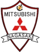 Mitsubishi Heavy Industries Nagasaki SC