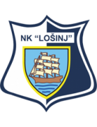 NK Lussino