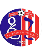 FC Zooveti