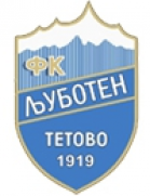 FK Ljuboten Tetovo